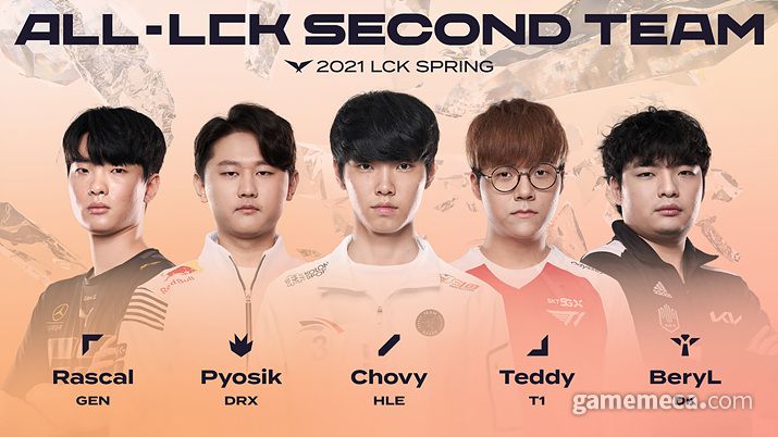 ▲ 올 LCK 세컨드 팀 (사진제공: 라이엇게임즈)