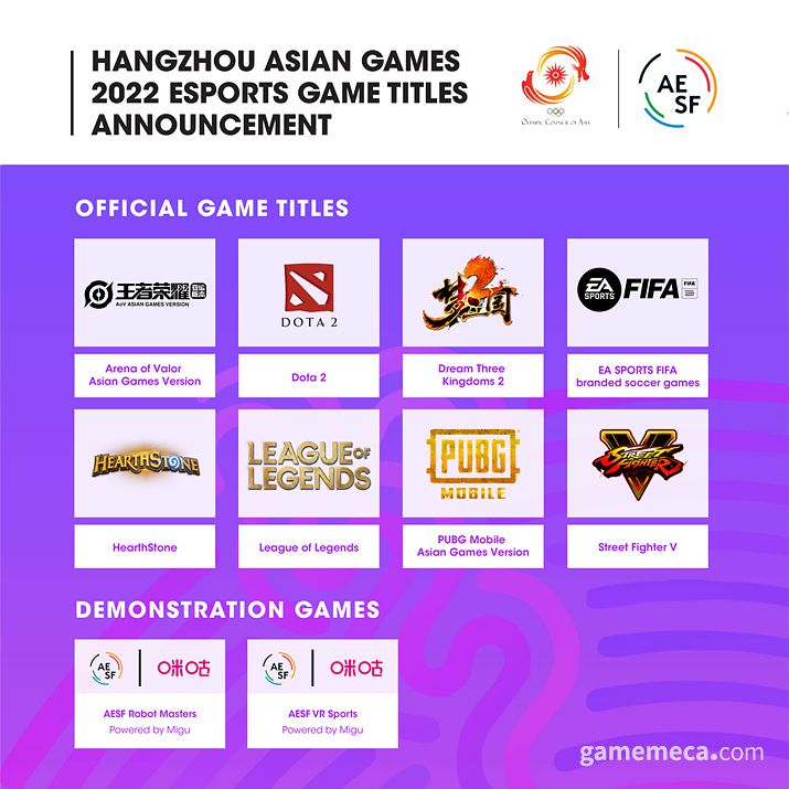 ▲ 2022 항저우 아시안게임 세부 종목이 공개됐다 (사진제공: 아시아e스포츠연맹)