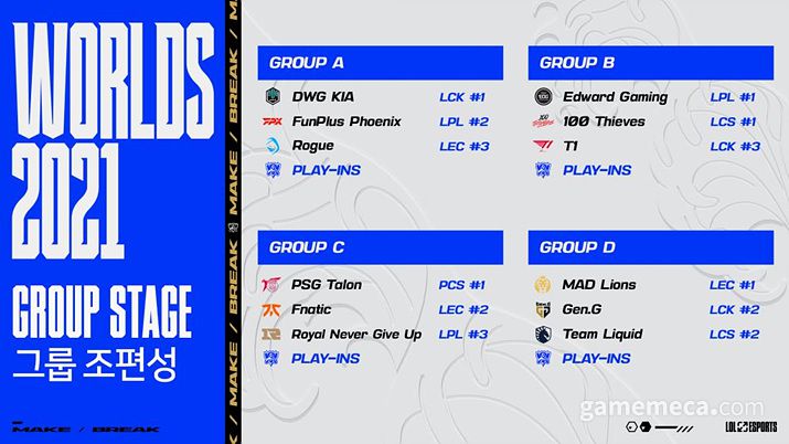 ▲ 그룹 스테이지 조 편성 결과 (사진제공: 라이엇게임즈)