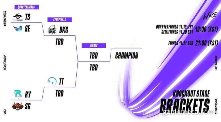 ▲ 호라이즌 컵 플레이오프 대진표 (사진제공: 라이엇게임즈)