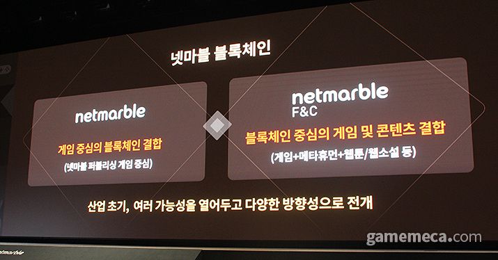 ▲ 넷마블 본사와 넷마블에프앤씨가 다른 방향으로 블록체인 사업을 전개한다 (사진: 게임메카 촬영)