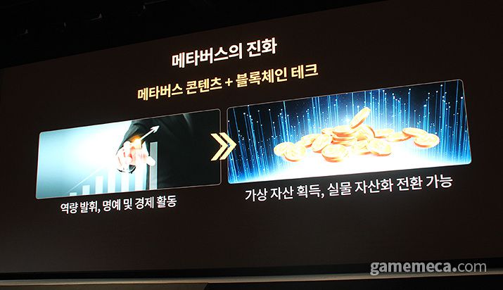 ▲ 방 의장은 메타버스 콘텐츠에 블록체인이 결합되어 진화된 메타버스가 가능해진다고 밝혔다 (사진: 게임메카 촬영)