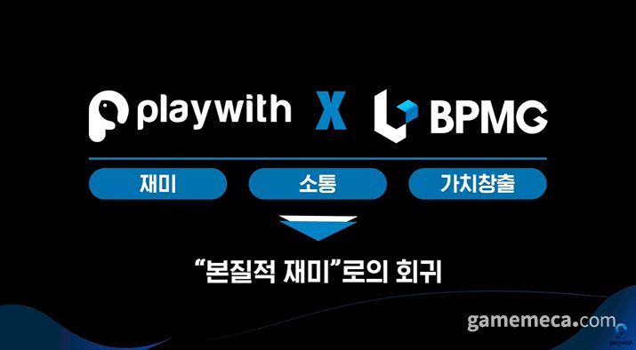 ▲ 게임을 즐기는 유저, 자사 플랫폼에 합류하는 파트너사도 아우르는 참여형 생태계를 구축하는 것을 목표로 하고 있다 (자료출처: 플레이위드 미디어 간담회 생중계 갈무리);