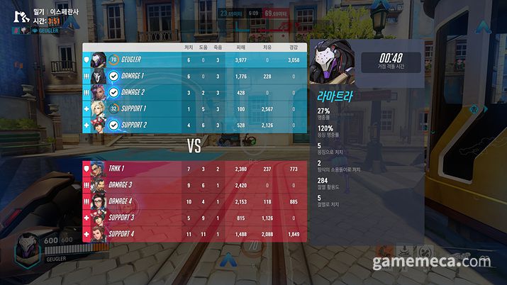 ▲ 잘 쓴다면 쉴새 없이 전원 처치를 만들 수 있지만 (사진: 게임메카 촬영);