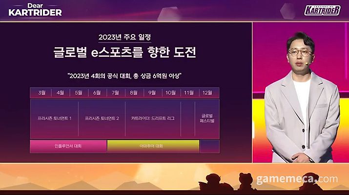 ▲ 3월부터 7월까지 프리시즌이 진행되며, 8월에 카트라이더 드리프트 리그 정규 시즌이 시작된다 (사진출처: 카트라이더 온라인 방송 갈무리)