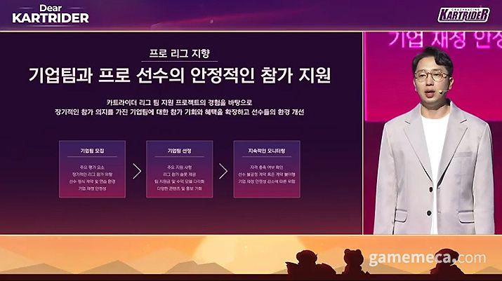 ▲ 드리프트 리그에서도 기업팀과 선수에 대한 지원이 이어진다 (사진출처: 카트라이더 온라인 방송 갈무리)