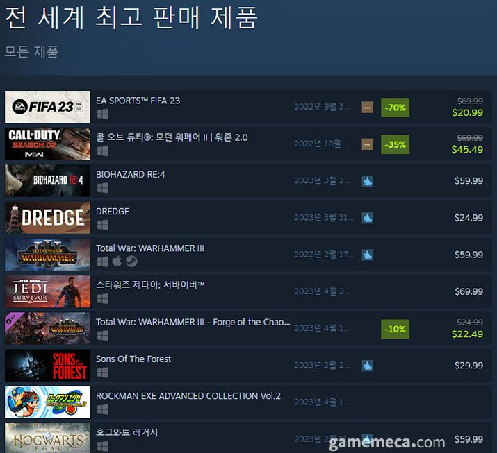 (국내에서 노출되지 않은 게임표시를 위해 미국 IP로 접속한 순위입니다)