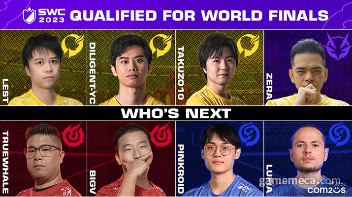 ▲ 대다수 선수들이 (사진제공: 컴투스)