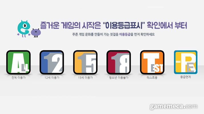 ▲ 게임 연령등급 표시 (사진출처: 게임위 공식 홈페이지)