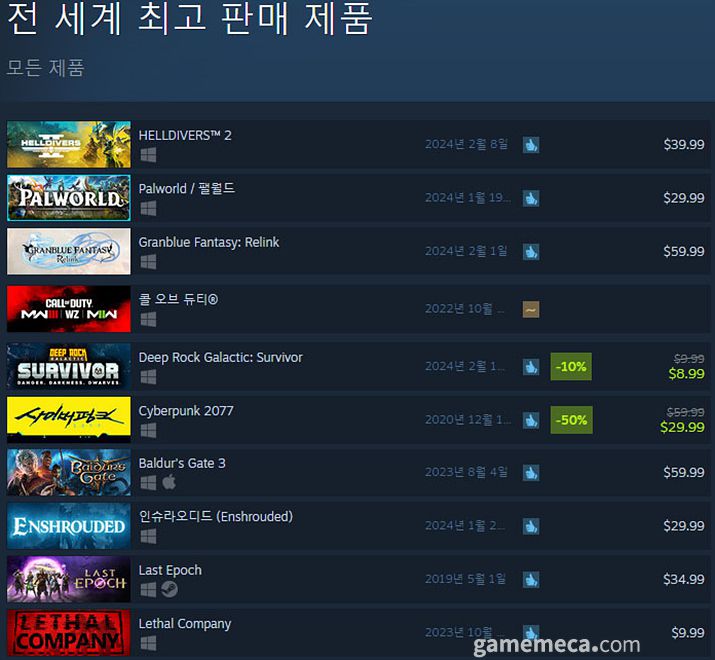 (국내에서 노출되지 않은 게임표시를 위해 미국 IP로 접속한 순위입니다