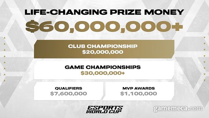 ▲ e스포츠 월드컵 상금 세부 정보 (사진출처: e스포츠 월드컵 공식 X 계정)