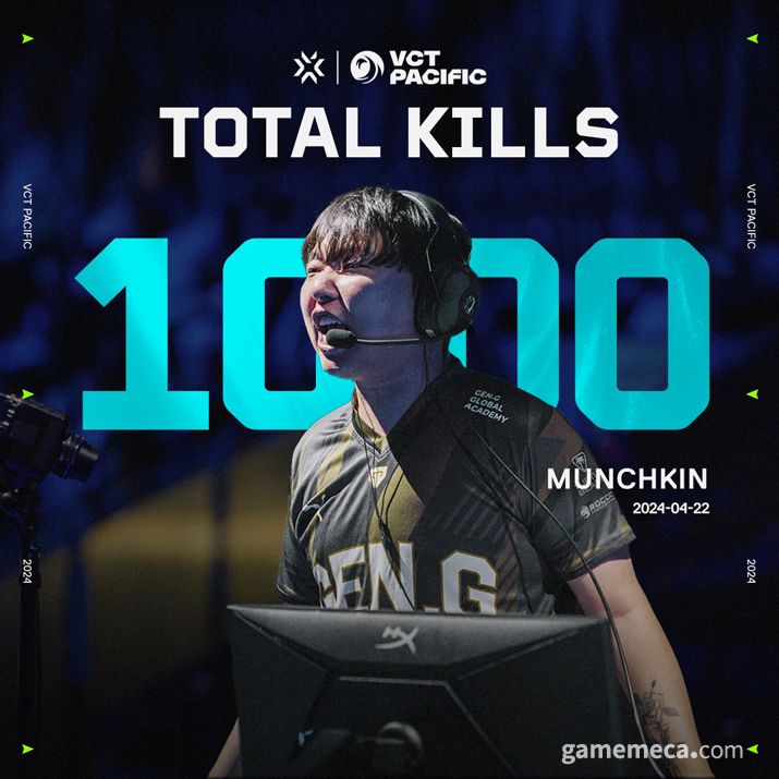 ▲ 퍼시픽 최초 1,000킬을 달성한 젠지 '먼치킨' 변상범 (사진제공: 라이엇 게임즈)