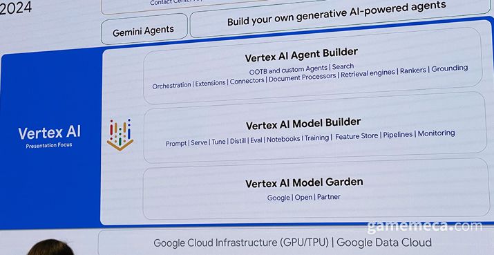 ▲ 데이터 관리, 생성 AI 활용 등 개발 과정 전반을 버텍스 AI에서 해결할 수 있다 (사진: 게임메카 촬영)