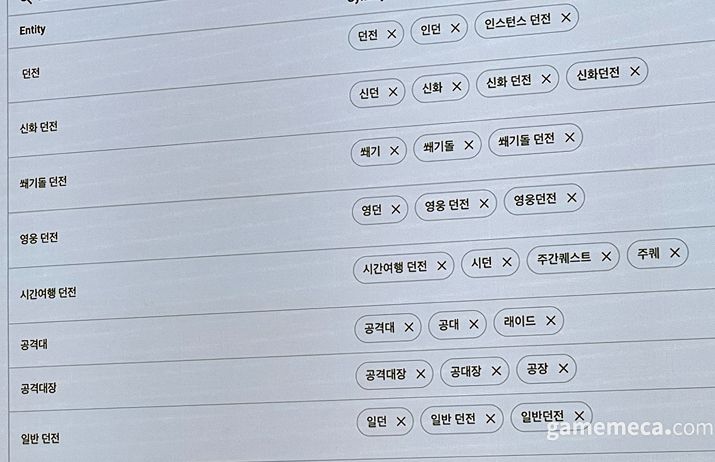 ▲ 코드 짜는 방법을 알려주는 제미나이 코드 어시스턴트 (사진: 게임메카 촬영)