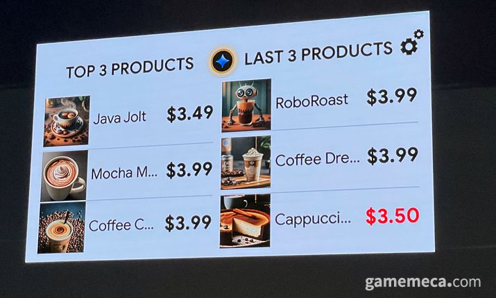 ▲ 판매 상위 메뉴, 날씨 등 관련 정보를 한 번에 모아서 볼 수 있다 (사진: 게임메카 촬영)