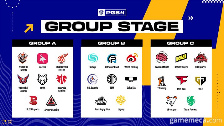 ▲ PGS 4 그룹 스테이지 조편성 (자료제공: 크래프톤)