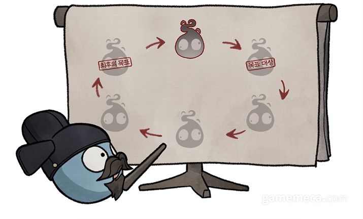 ▲ 귀귀살전의 꼬리잡기 규칙 (사진출처: 텀블벅 페이지)