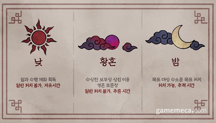 ▲ 귀귀살전 낮, 황혼, 밤 사이클 (사진출처: 텀블벅 페이지)