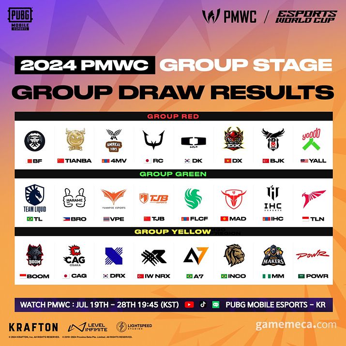 ▲ 2024 PMWC 그룹 편성표 이미지 (자료제공: 크래프톤)
