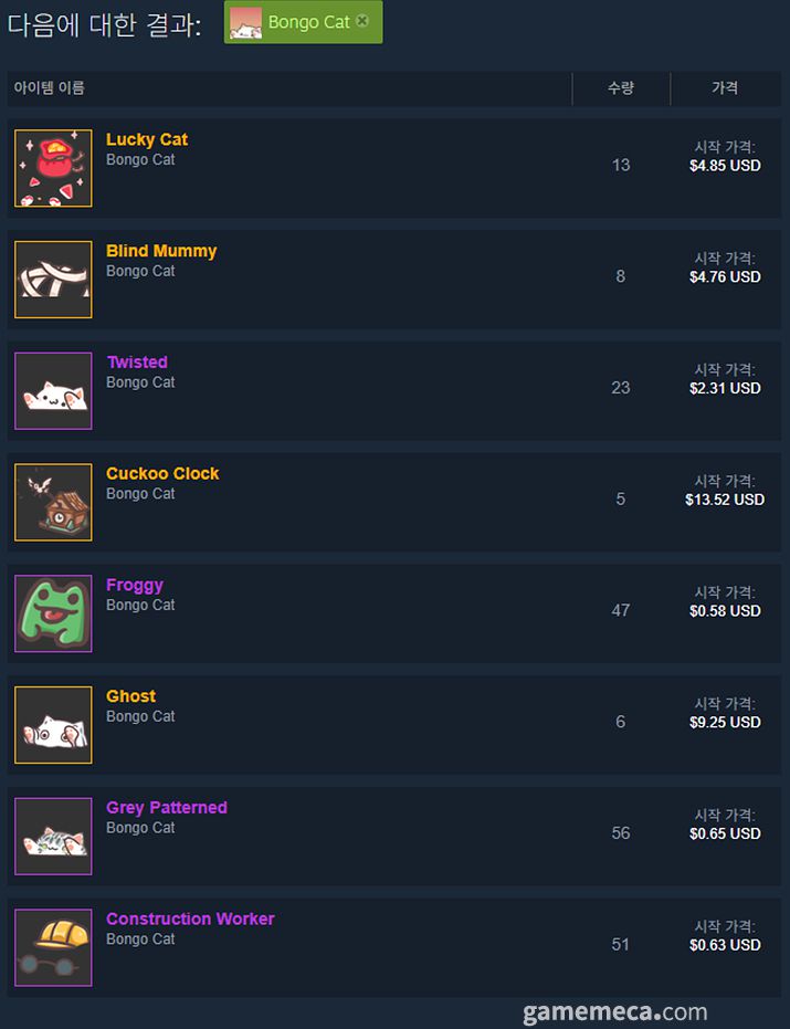 ▲ 귀여움으로 유저 평가 '압도적으로 긍정적'을 받았다 (사진 출처: 게임 스팀 페이지)