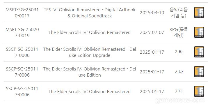 ▲ 엘더스크롤 4: 오블리비언 리마스터 자체등급분류 결과 (자료출처: 게임위 공식 홈페이지)