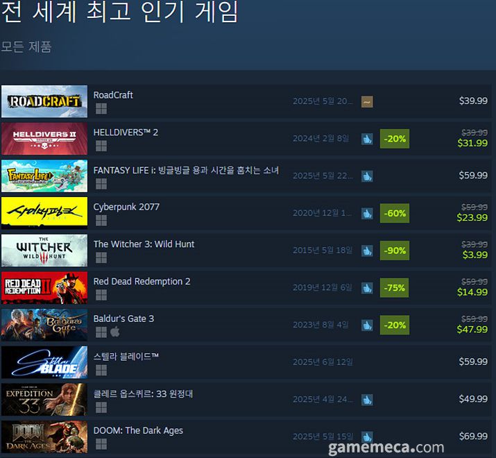 (국내에서 노출되지 않은 게임표시를 위해 미국 IP로 접속한 순위입니다)