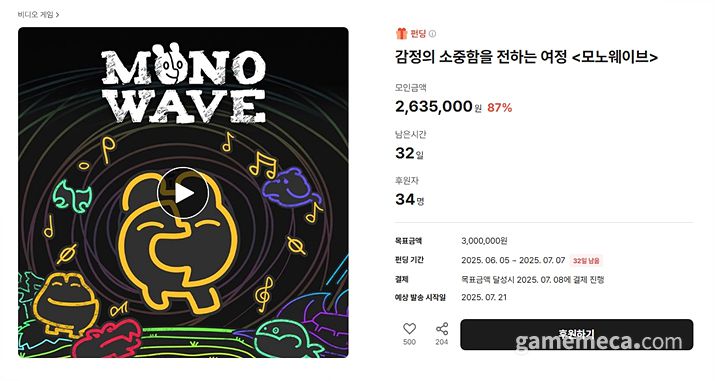 ▲ 5일 6시 10분 기준 모노웨이브 펀딩 현황 이미지 (자료출처: 텀블벅 공식 홈페이지)