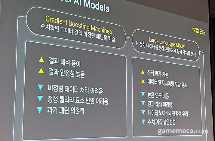 ▲ GBM와 LLM의 장단점 비교분석 (사진: 게임메카 촬영)