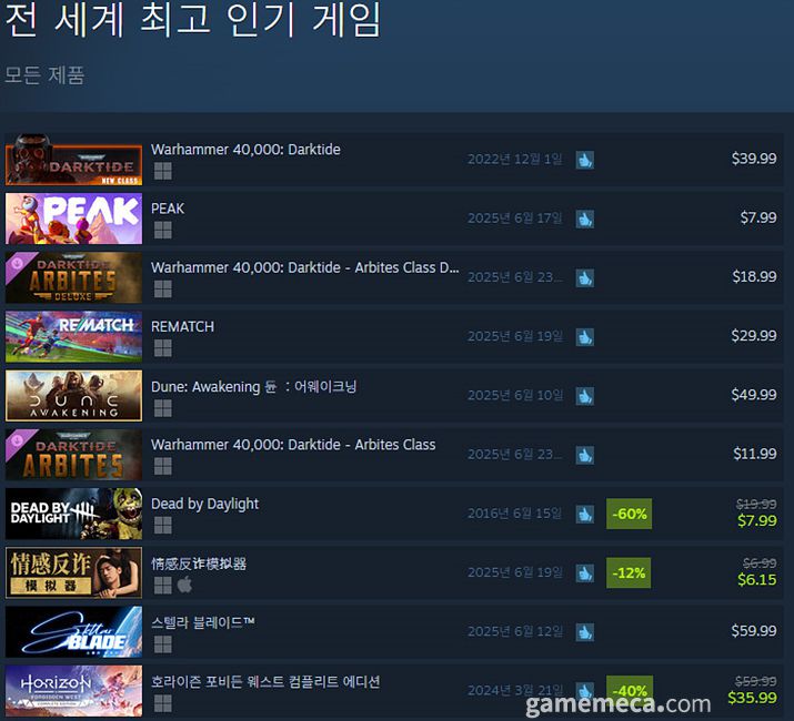 (국내에서 노출되지 않은 게임표시를 위해 미국 IP로 접속한 순위입니다)