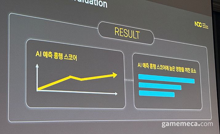 ▲ 흥행 예측 스코어가 시간에 따라 제시되고, 스코어에 영향을 미친 요소를 설명해준다 (사진: 게임메카 촬영)