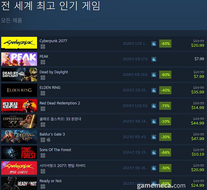 (국내에서 노출되지 않은 게임표시를 위해 미국 IP로 접속한 순위입니다)