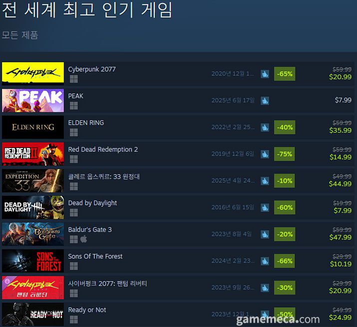 (국내에서 노출되지 않은 게임표시를 위해 미국 IP로 접속한 순위입니다)