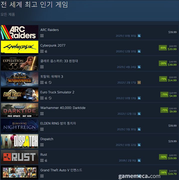 (국내에서 노출되지 않은 게임표시를 위해 미국 IP로 접속한 순위입니다)