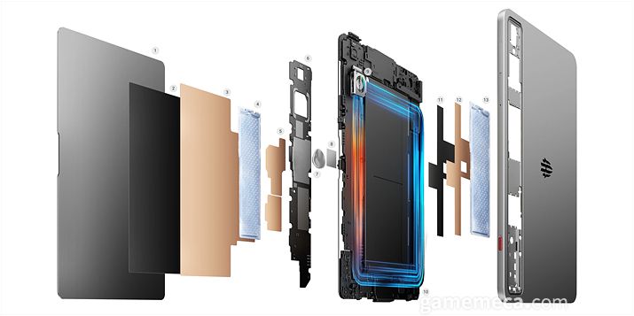 ▲ 게임 전용 모드 화면 (사진: 게임메카 촬영)