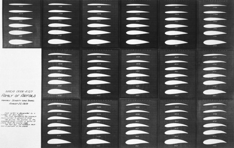 NACA의 다양한 에어포일에 따른 테이블 정리