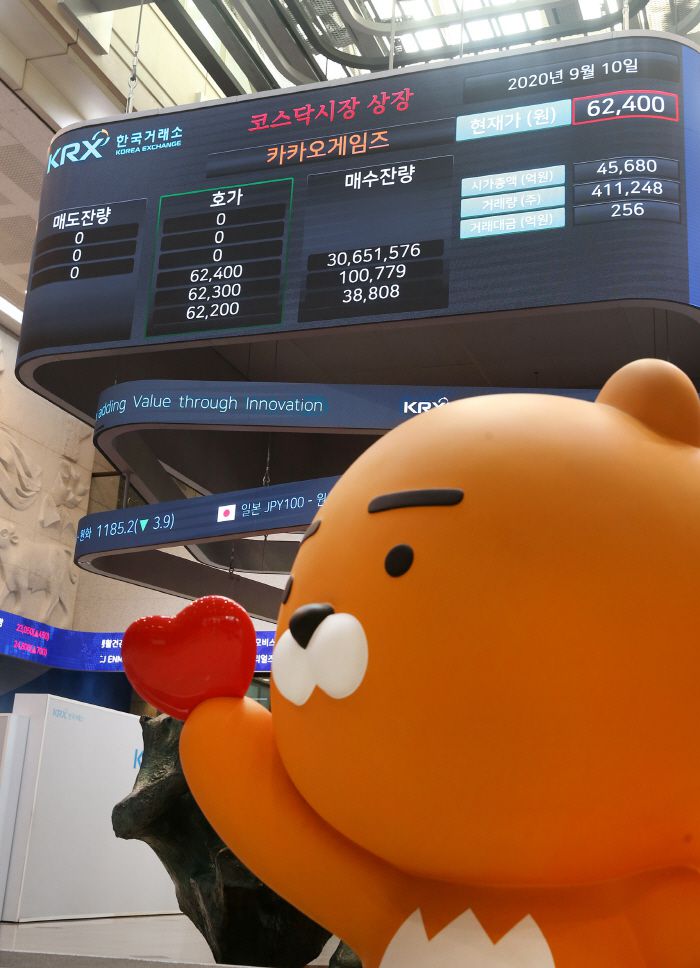 [사진 제공 = 한국거래소]