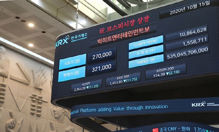 [사진 제공 = 한국거래소]