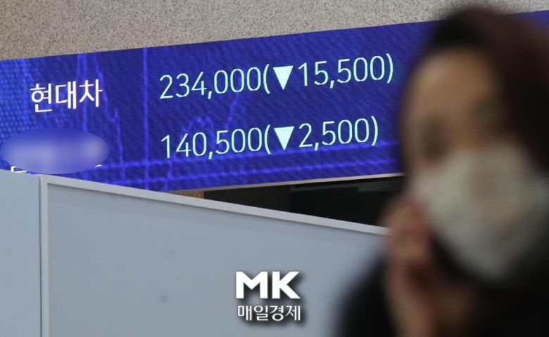 현대차그룹 `애플카 개발협의 중단`에 주가 급락
현대차그룹이 애플과의 전기차 개발에 대한 협의를 진행하고 있지 않다고 밝혀 8일 장 초반 약세를 나타냈다. 사진은 이날 오후 서울 여의도 한국거래소 로비 전광판에 표시된 현대차 주가 모습. 2021.2.8.김호영기자