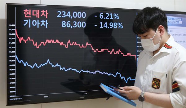 현대차그룹이 애플과 자율주행차에 대해 협의하고 있지 않다고 밝히면서 8일 관련주들이 급락한 가운데 서울의 한 시세 제공 업체 직원이 현대차와 기아차 주가를 보고 있다. [한주형 기자]