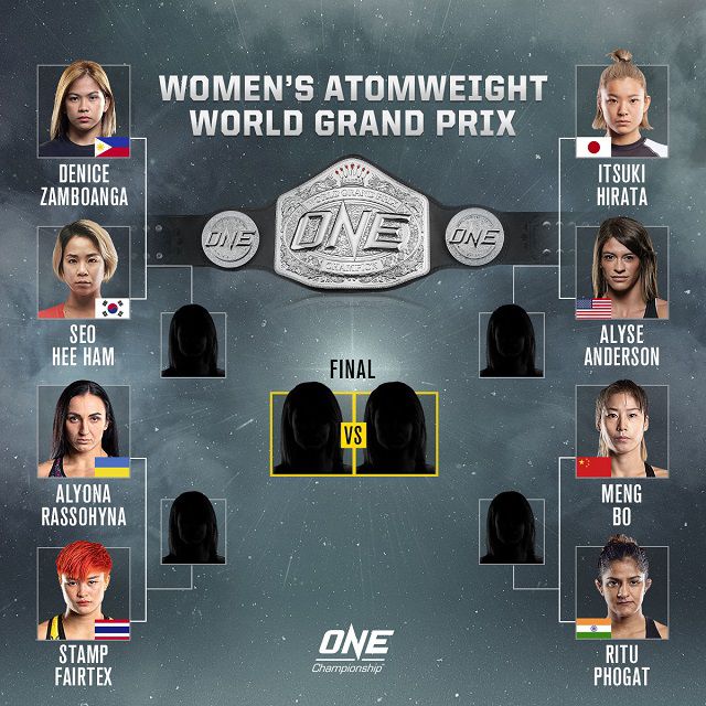 사진=ONE Championship 제공