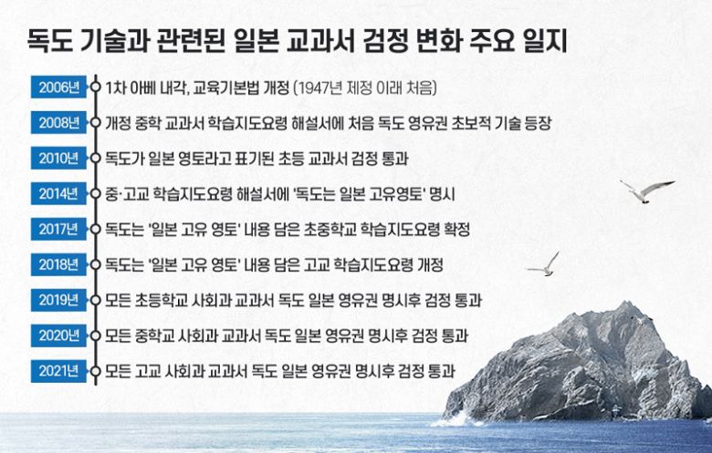 [그래픽=조보라]