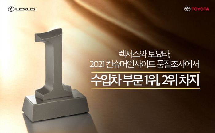 컨슈머인사이트 품질조사 [사진제공=렉서스]