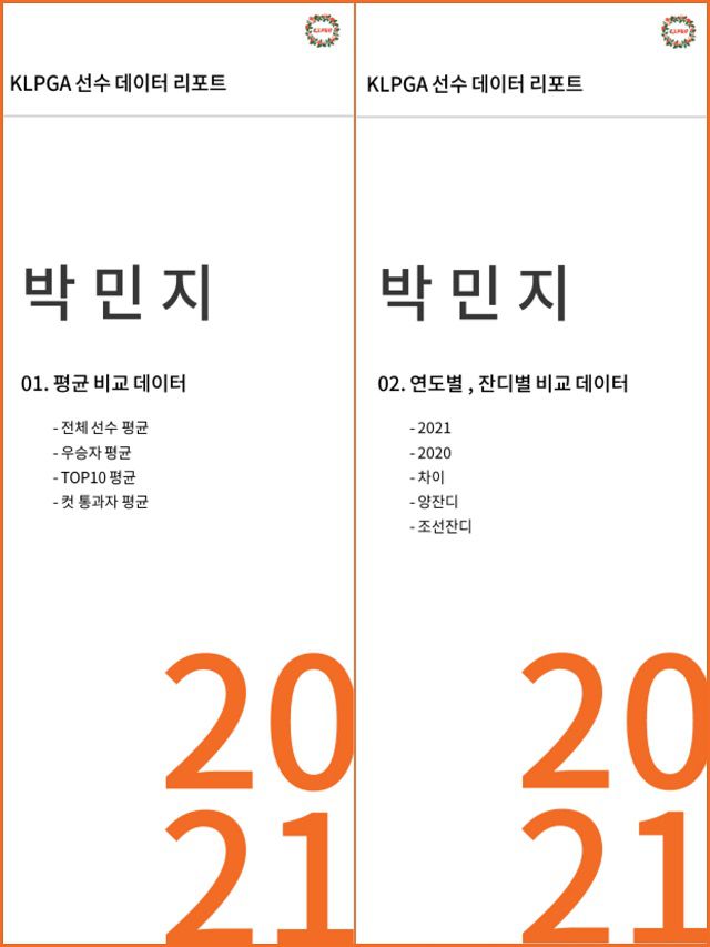 사진=한국여자프로골프협회 제공