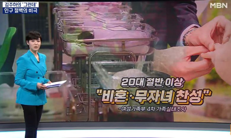 한국에서 비혼인구가 느는 것처럼 중국에서도 공혼인구가 늘고 있다.