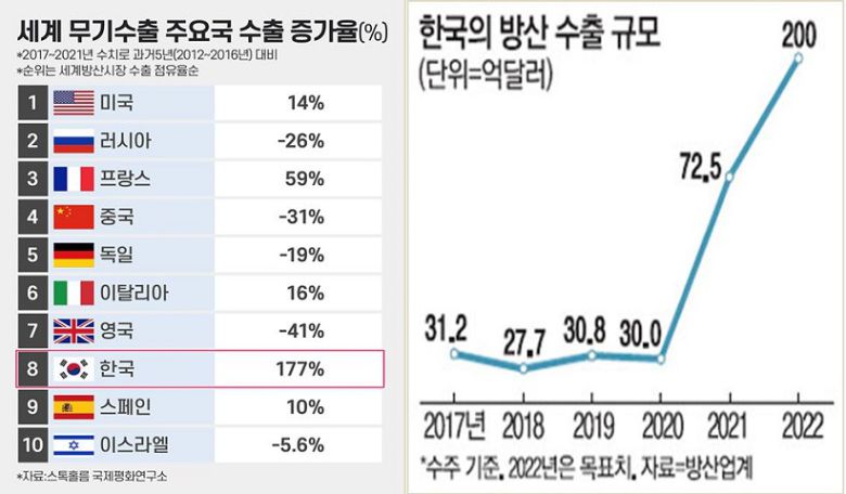 [그래픽=조보라]