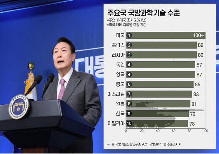 [그래픽=조보라]