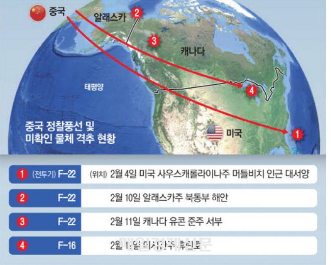 지난 4일과 10~12일 미군이 격추시킨 비행체의 경로.
