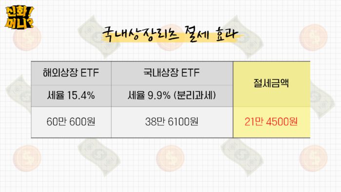 <신화!머니?> 영상 갈무리