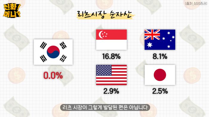 <신화!머니?> 영상 갈무리