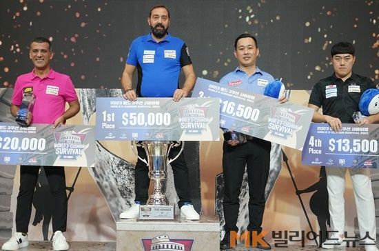 2023월드3쿠션서바이벌 입상자들. (왼쪽부터) 2위 타이푼 타스데미르, 우승 니코스, 3위 다오반리, 4위 김준태.